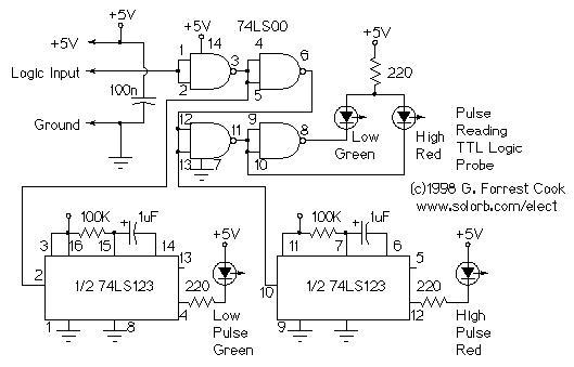 Trident T522200 Testeur de Circuit LED Logique Sonde 