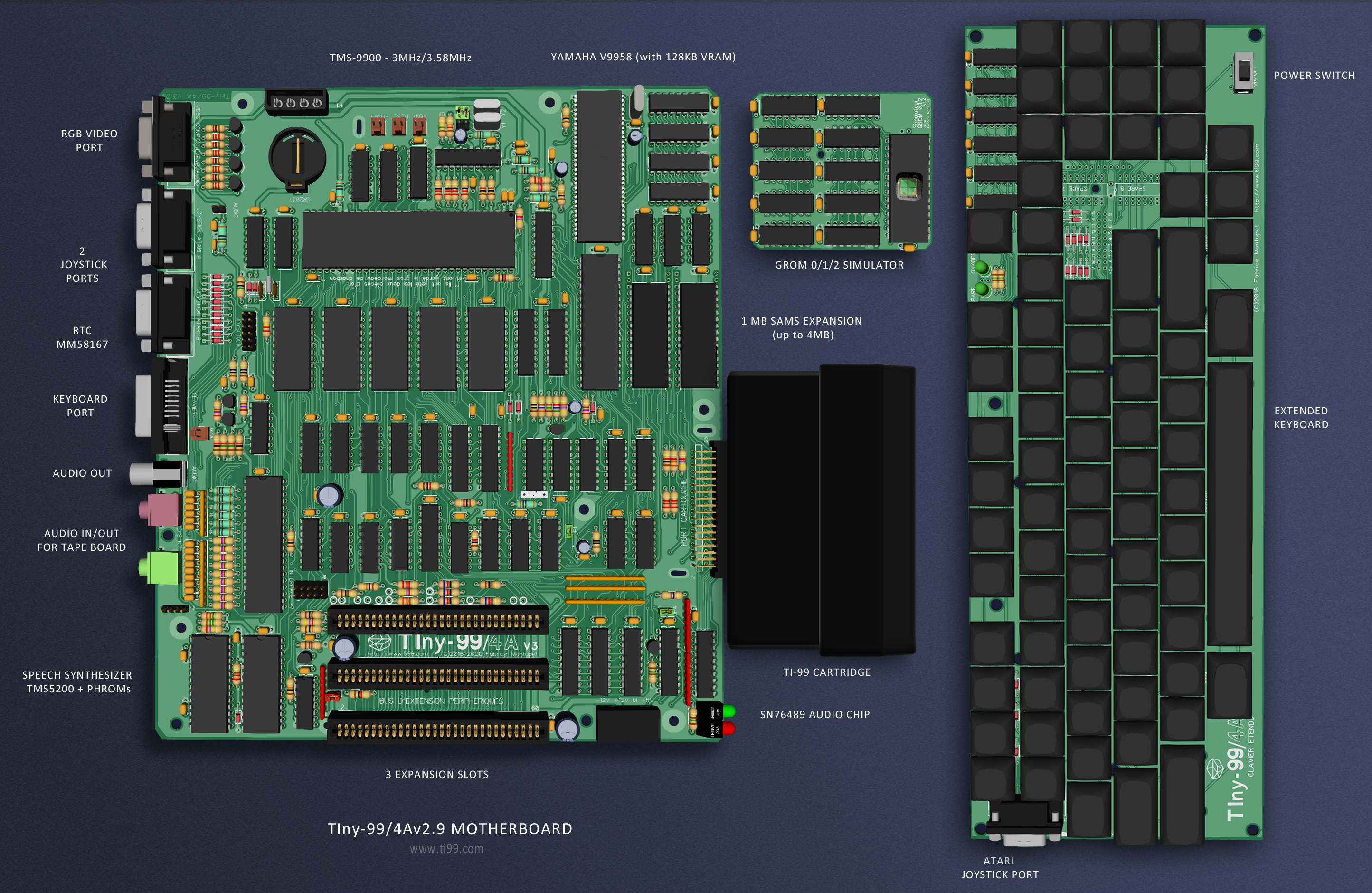 tiny994av2_9.jpg